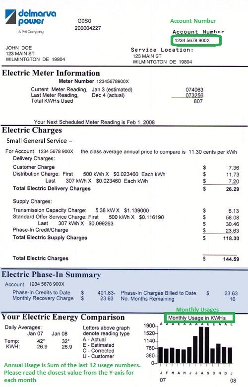 Delmarva Power & Light