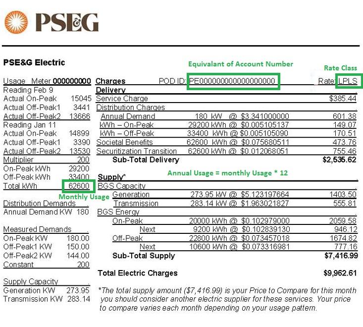 Public Service Electric and Gas Co