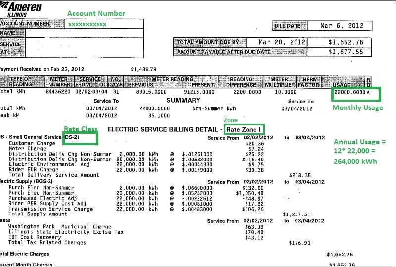 ameren